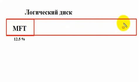 Процесс формирования зоны MFT на жестком диске