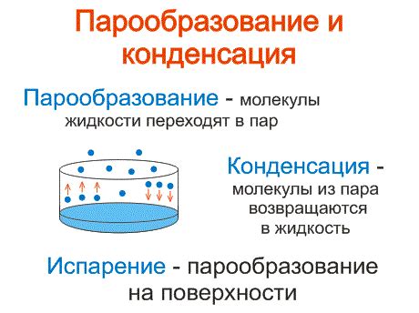 Процесс холодильной конденсации