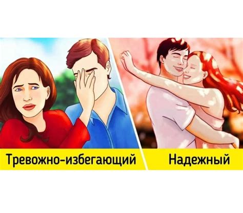 Проявления избегающего типа привязанности