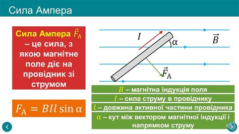 Проявления силы ампера синус