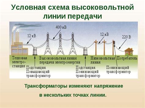 Проявления электричества души в повседневной жизни