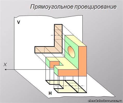 Прямоугольное основание и две стенки