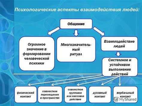 Психологические аспекты "невежства" и "невежды"