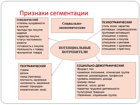 Психологические аспекты восприятия предсказаний на картах