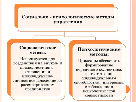 Психологические методы управления трясящейся головой