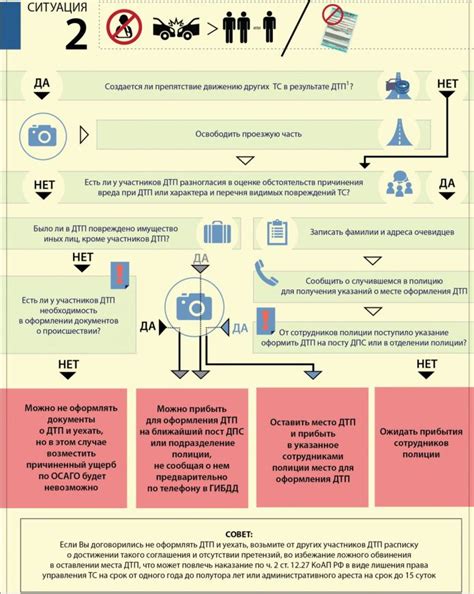 Психологические последствия для виновника и пострадавшего