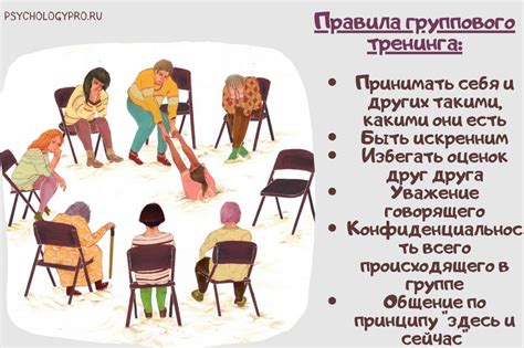 Психологические упражнения