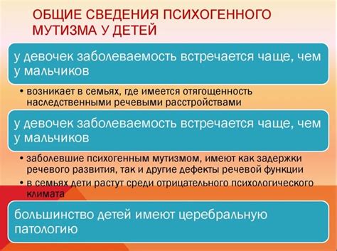 Психологические факторы, вызывающие элективный мутизм