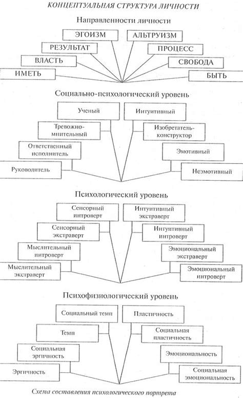 Психологический аспект символики "Мужчина ест с рук женщины"