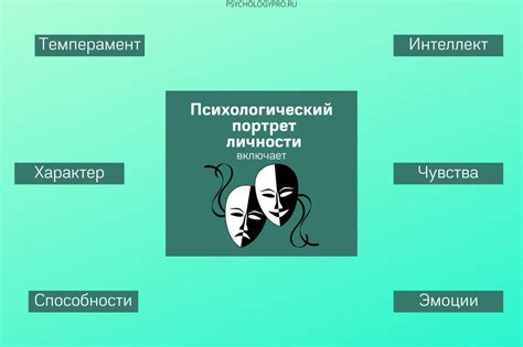 Психологический портрет честного человека