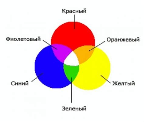 Психологический эффект смешения красного и розового на людей