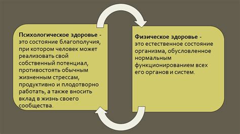 Психологическое состояние школьника