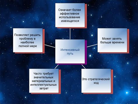 Пути решения проблем с отказом Гюнтеру