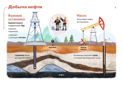 Работа в различных условиях: