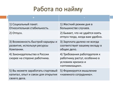 Работа по найму: особенности для заемщиков