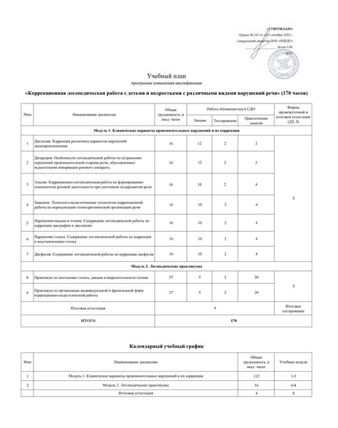 Работа с детьми с разными видами нарушений