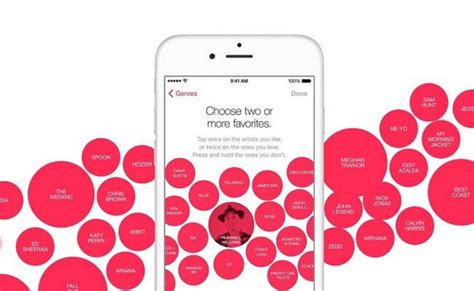 Работа с медиатекой в Apple Music