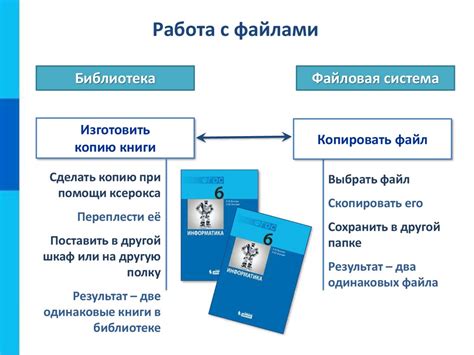 Работа с файлами и папками: правила организации и навигации