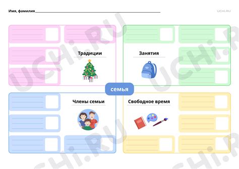 Рабочие права и обязанности