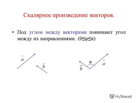 Равенство между направлениями