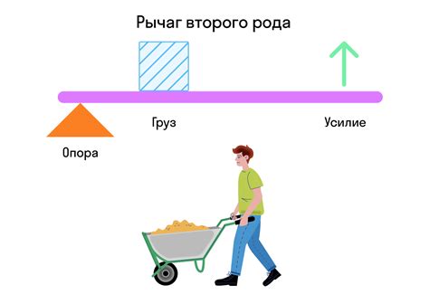 Равновесие, рациональность, долговременность