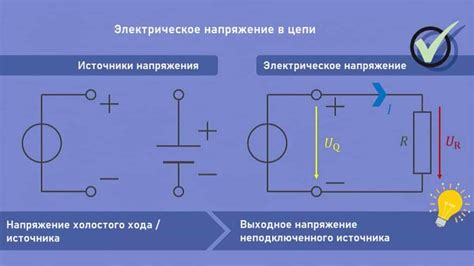 Равно-неравносильные источники напряжения