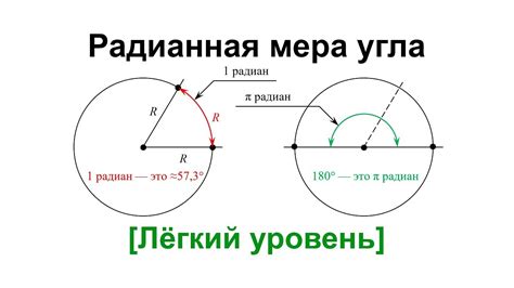 Радиан в секунду (рад/с)