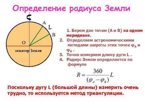 Радиус Земли: определение и понятие