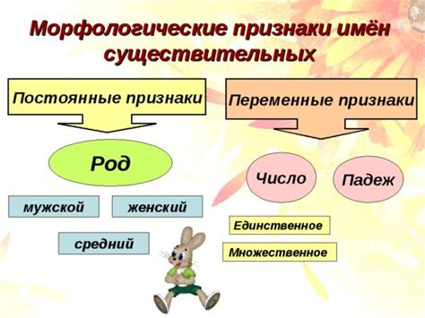 Разбор ругательств: драконовские признаки