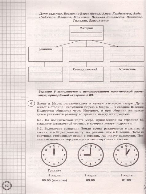 Разбор типичных заданий ВПР по географии