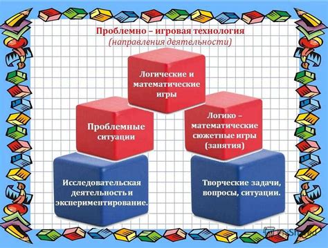 Развитие абстрактного мышления и логики