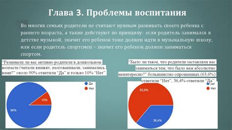 Развитие индивидуальных способностей