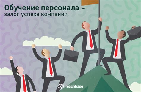 Развитие и профессиональный рост персонала как стратегия успеха