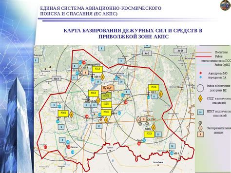 Развитие и современные тенденции района поиска и спасания