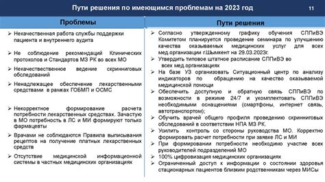 Развитие медицинского и фармацевтического сектора