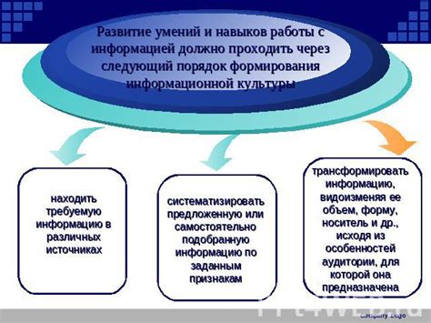 Развитие учебной культуры и информационной грамотности