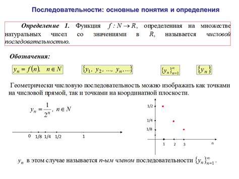 Разделение лучей: основные понятия и определения