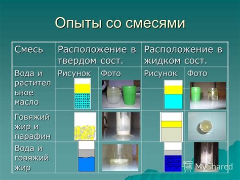 Разделение масла и воды: что происходит в смешанной системе?