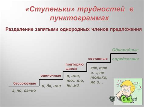 Разделение однородных членов предложения