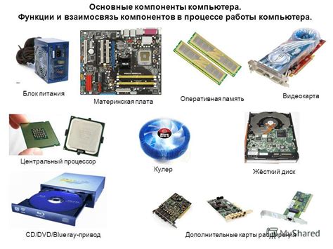 Разделение питания на основные компоненты