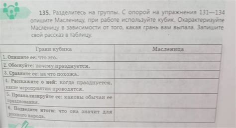 Разделитесь с вещами, напоминающими о нем