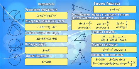 Разделяющие теоремы и формулы