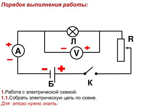 Раздел 1: Роль напряжения на зажимах