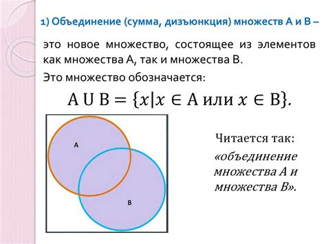 Раздел 2: Математические операции над множествами