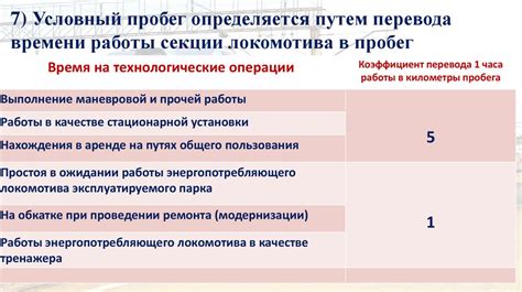 Раздел 2: Применение качественного состава