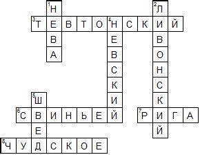 Раздел 3: Что упирается в горизонт кроссворда кроме земли