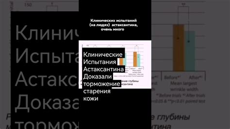 Раздел 4: Применение астаксантина в различных отраслях