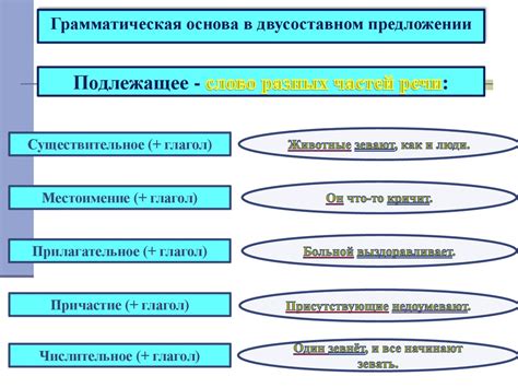 Раздел 6: Видения прошлого