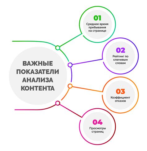 Раздел 7: Важность мониторинга и регулярного обновления стратегии работы с непокрытыми позициями