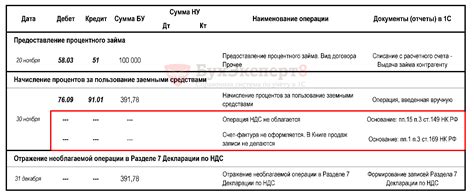 Раздел 7: Инвестиционные доходы